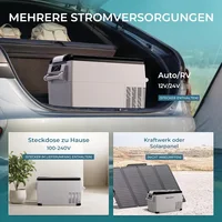 Автомобильный компрессорный охладитель EUHOMY с 12/24 В постоянного тока и 240 В переменного тока, портативный холодильник с морозильной камерой для автомобиля -20 ℃ -20 ℃ — изображение 6