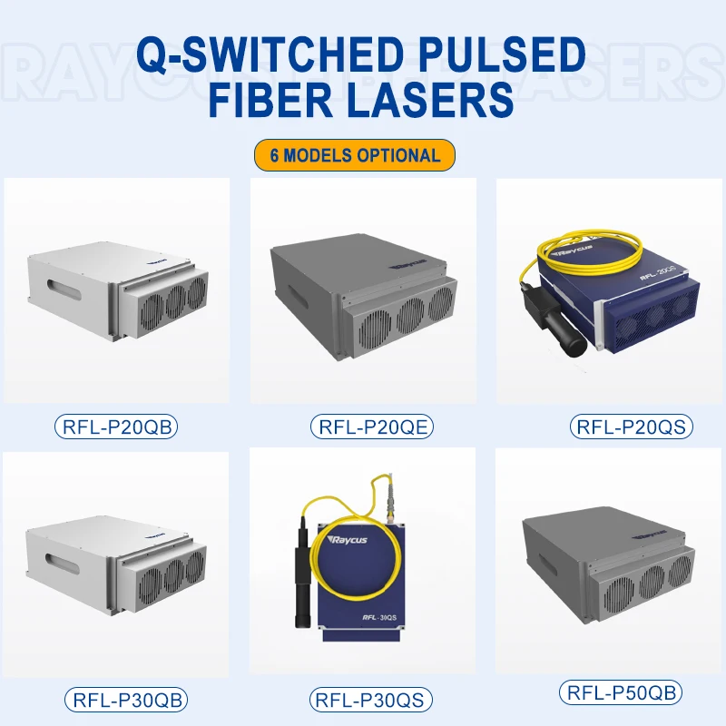 Raycus RFL-P20QB 20W Q-Switched Pulsed Fiber Laser Source for Precision Laser Marking Engraving Machine