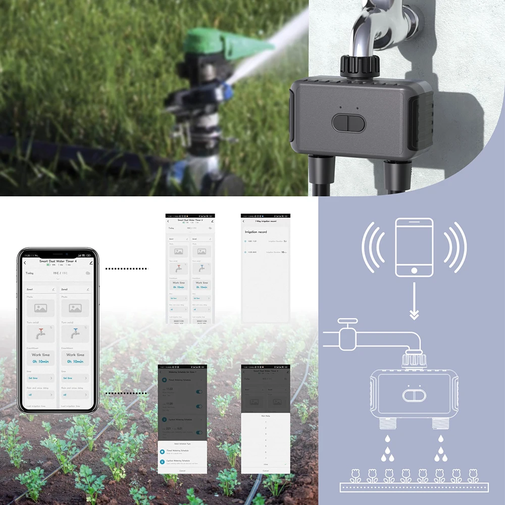 Tuya Slimme Tuinbewateringstimers 2 Uitlaat Sprinkler Druppelirrigatie Controller Waterklep Regen Vertraging Programmeerbare Controllers