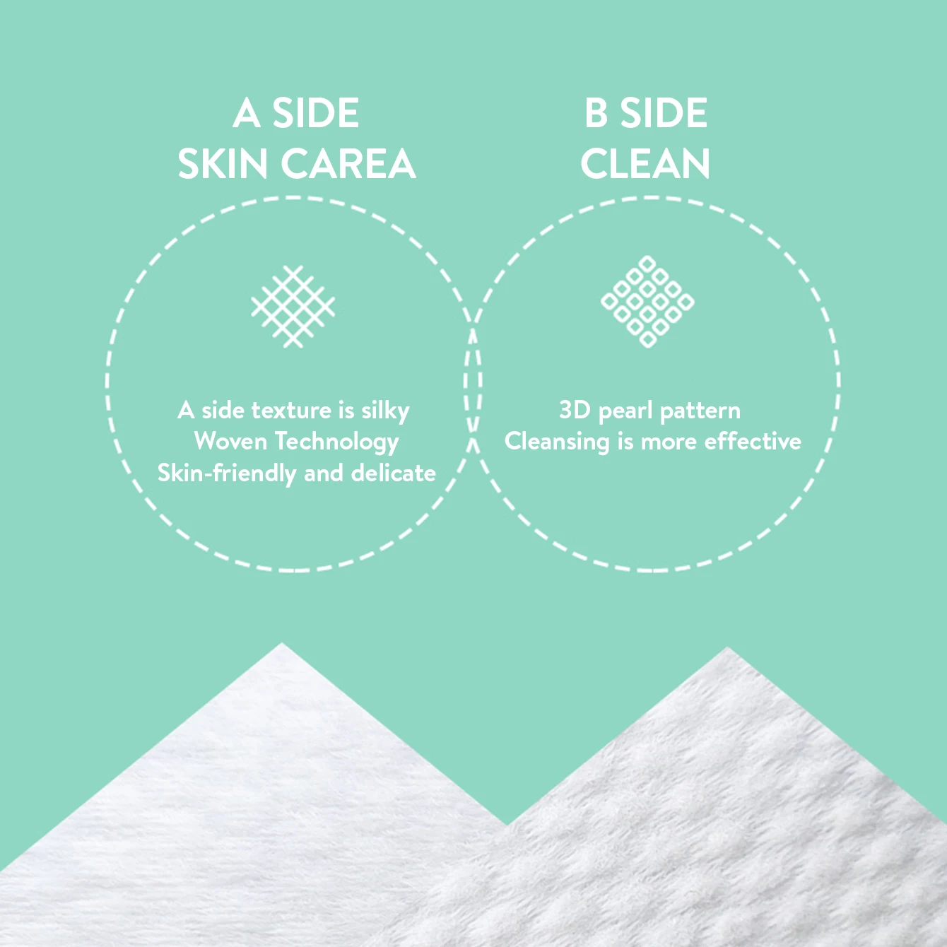 Disposable Soft Face Towel 60 Pcs Cotton Face Wipes