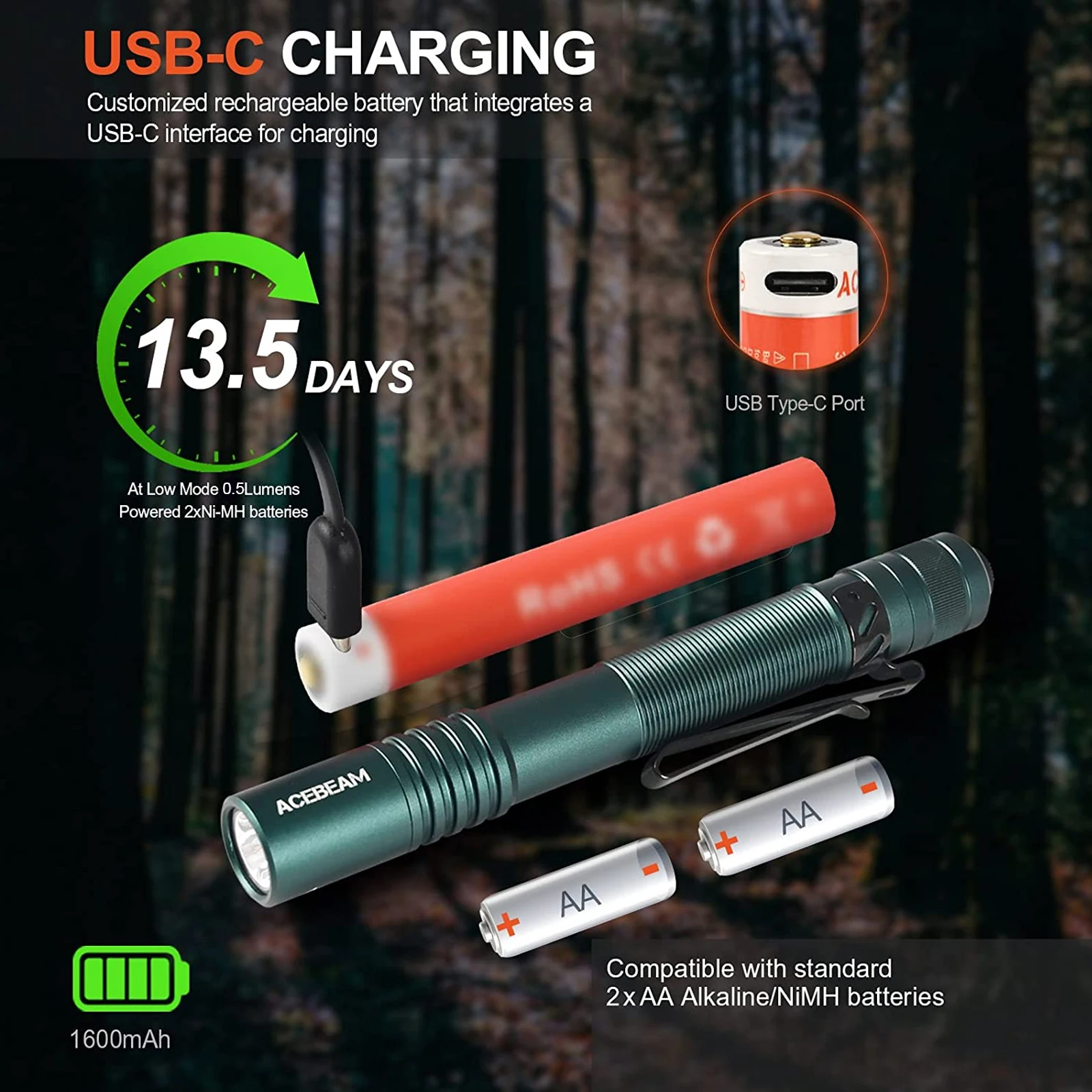 Mini Lampe De Poche Edc Puissante, 650 Lumens Élevés, Porte-Clés Ultra
