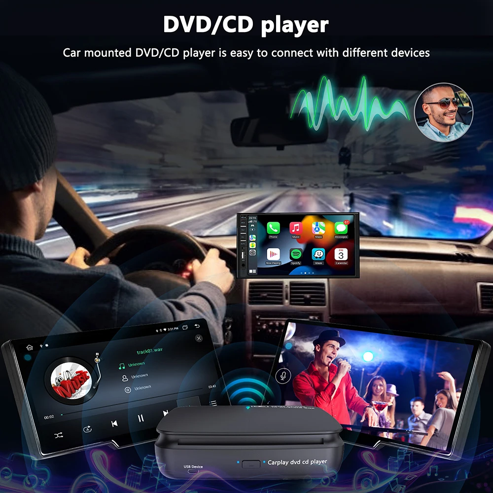 Bonroad ȵ̵ ý  ī÷, ȵ̵ ڵ DVD CD ÷̾ ڽ, USB ̽, , , ̷ ũ,  ũ