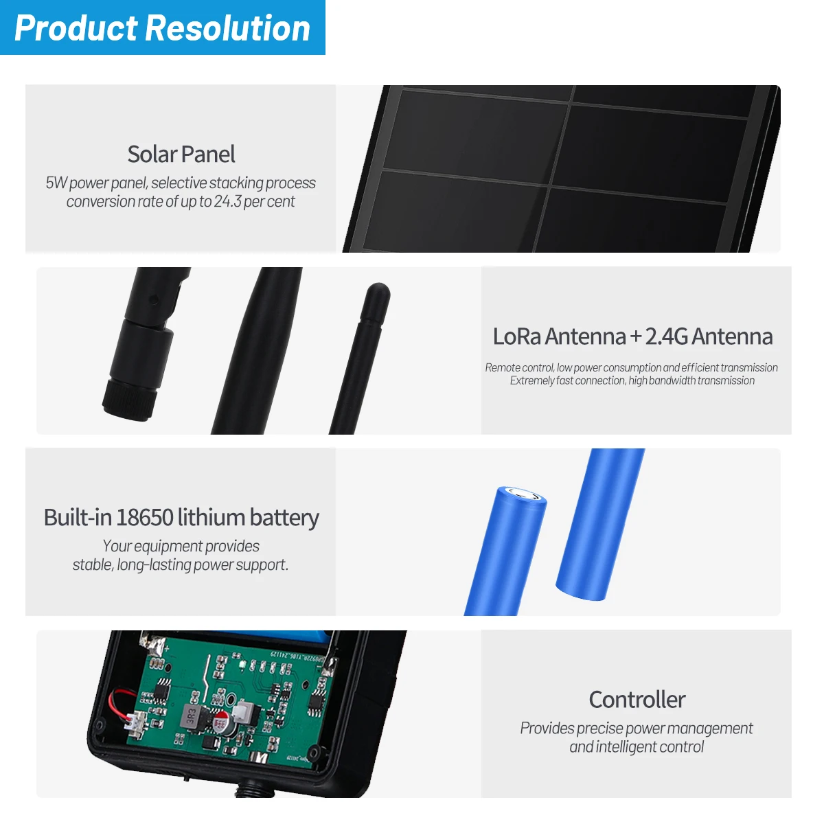 Solar Lora Node Repeater Extender Built in 6000mAh Battery Wisblock RAK19007 RAK4630 Module Meshtastic APP for LoraWan Gateway