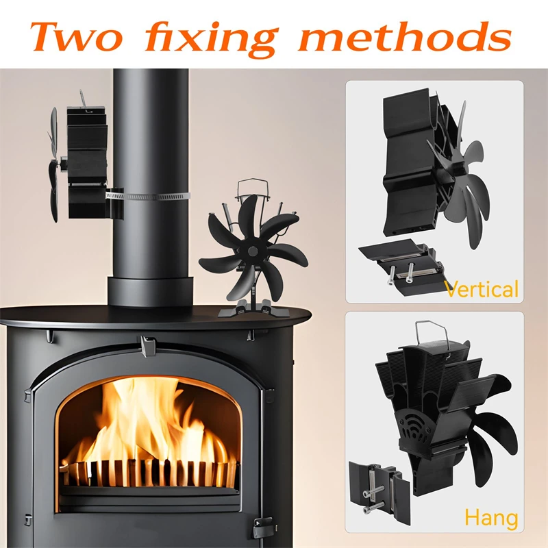 A9962a6892c5e49a2b1b86705ac191b620 Dual-purpose 7 Blade Fireplace Fan Desktop Wall-mounted Thermal Power Efficient Heat Dissipation Heat Powered Stove Fan