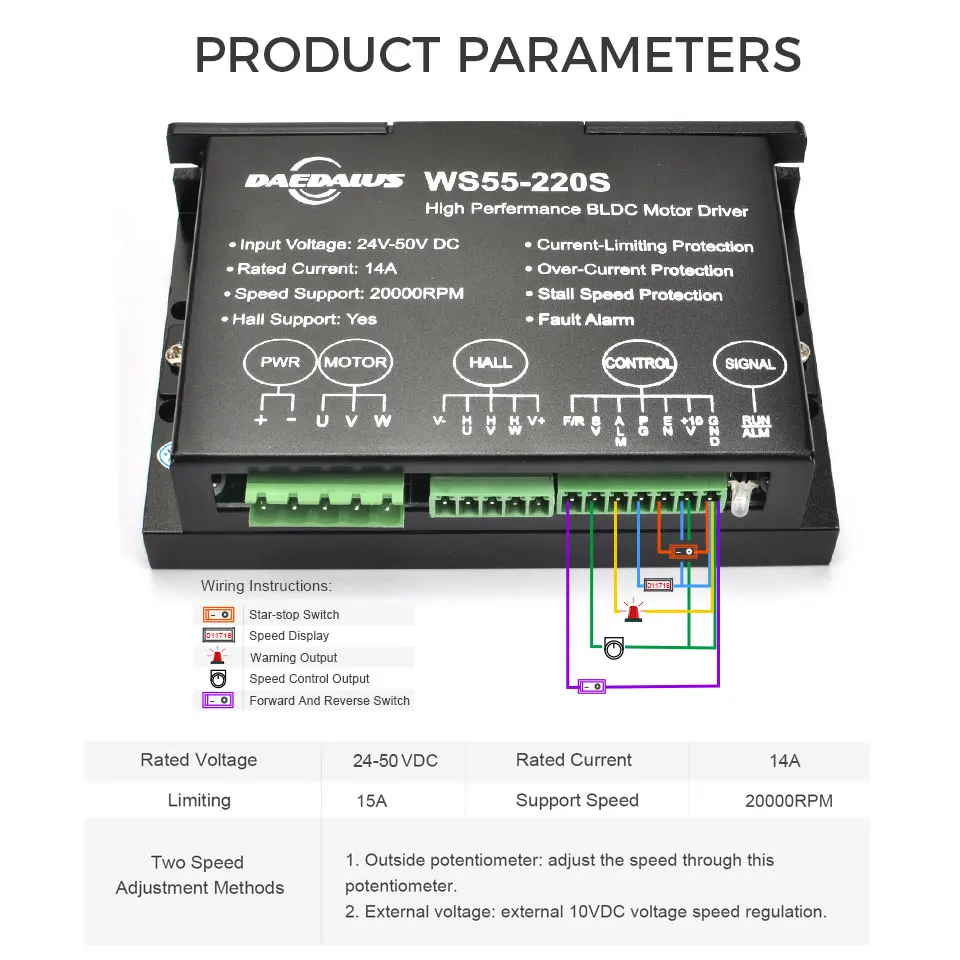 Daedalus WS55 220S BLDC 스핀들 모터 드라이버, 600W DC 브러시리스 스핀들 모터 호환