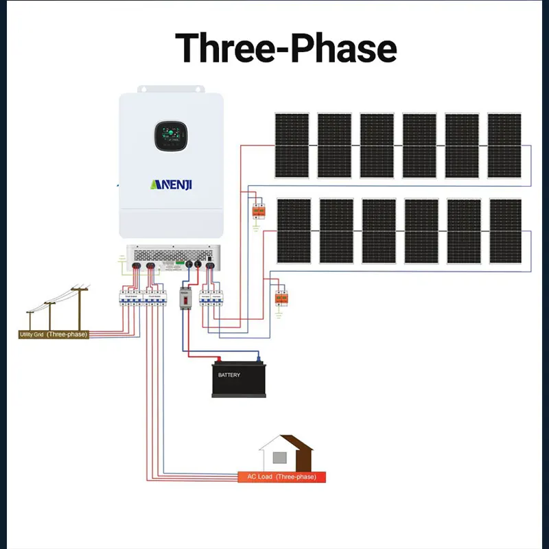 ANENJI 12KW 하이브리드 태양광 인버터, 병렬 3상 230/400VAC PV 800VDC 최대 출력, 내장형 듀얼 MPPT 260A 태양광 충전 컨트롤러