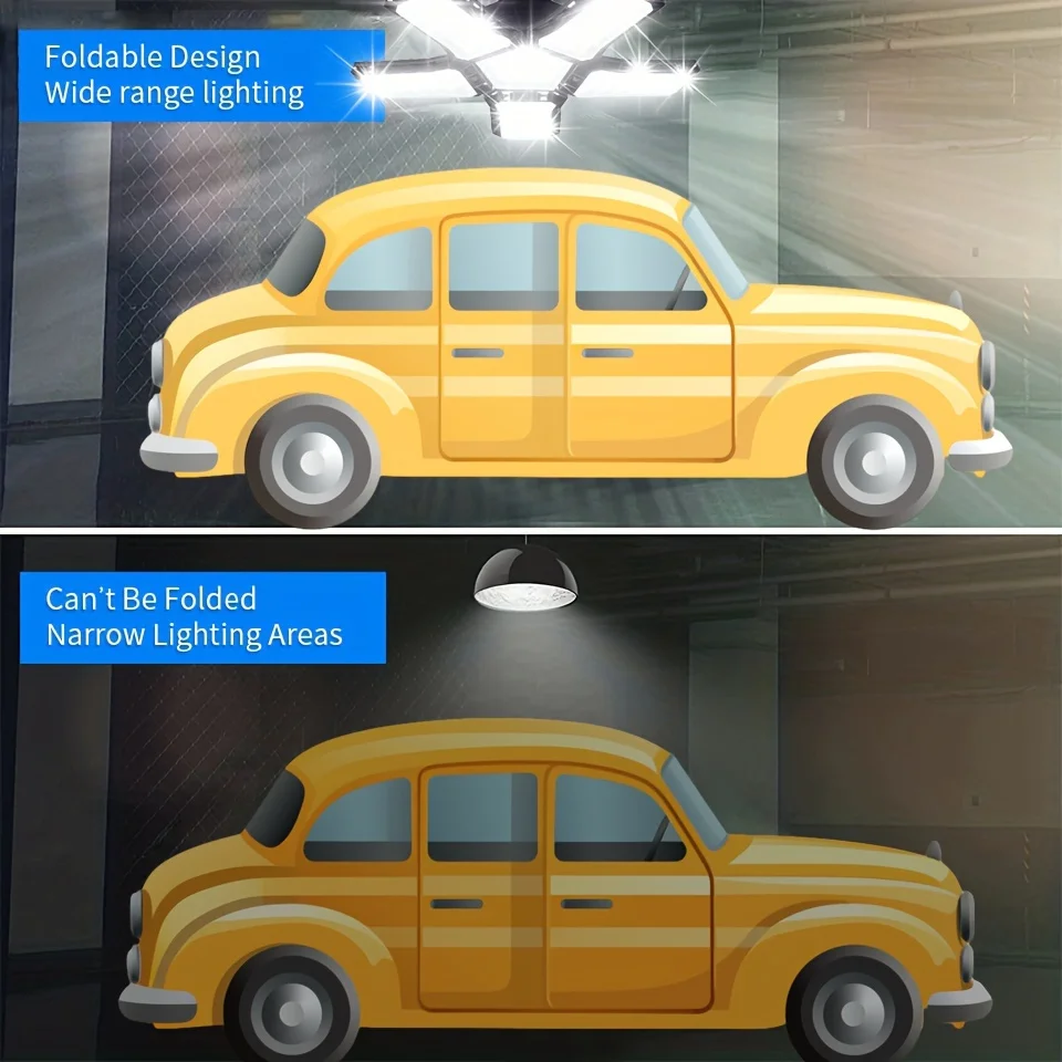 Flexible Panels LED Garage Light E26/E27 Screwed Bulb Workshop Lighting Bulbs Industrial Bulbs