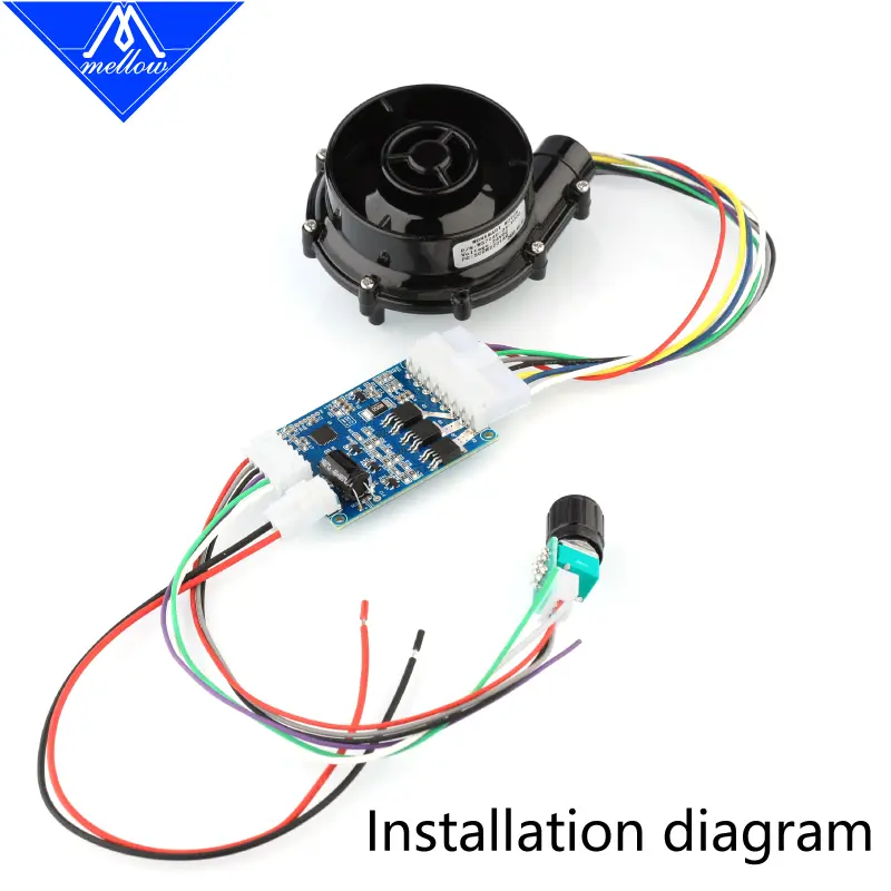 Mellow 24V Brushless Centrifugal Air Blower DC WS7040 7040 Blower Fan 6.5kpa For VzBoT HevORT 3D Printer image 4