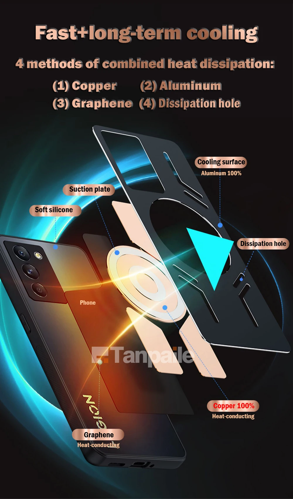 Enhanced Magnetic Cooling Case, Shockproof Copper Metal Heat Dissipation Cover