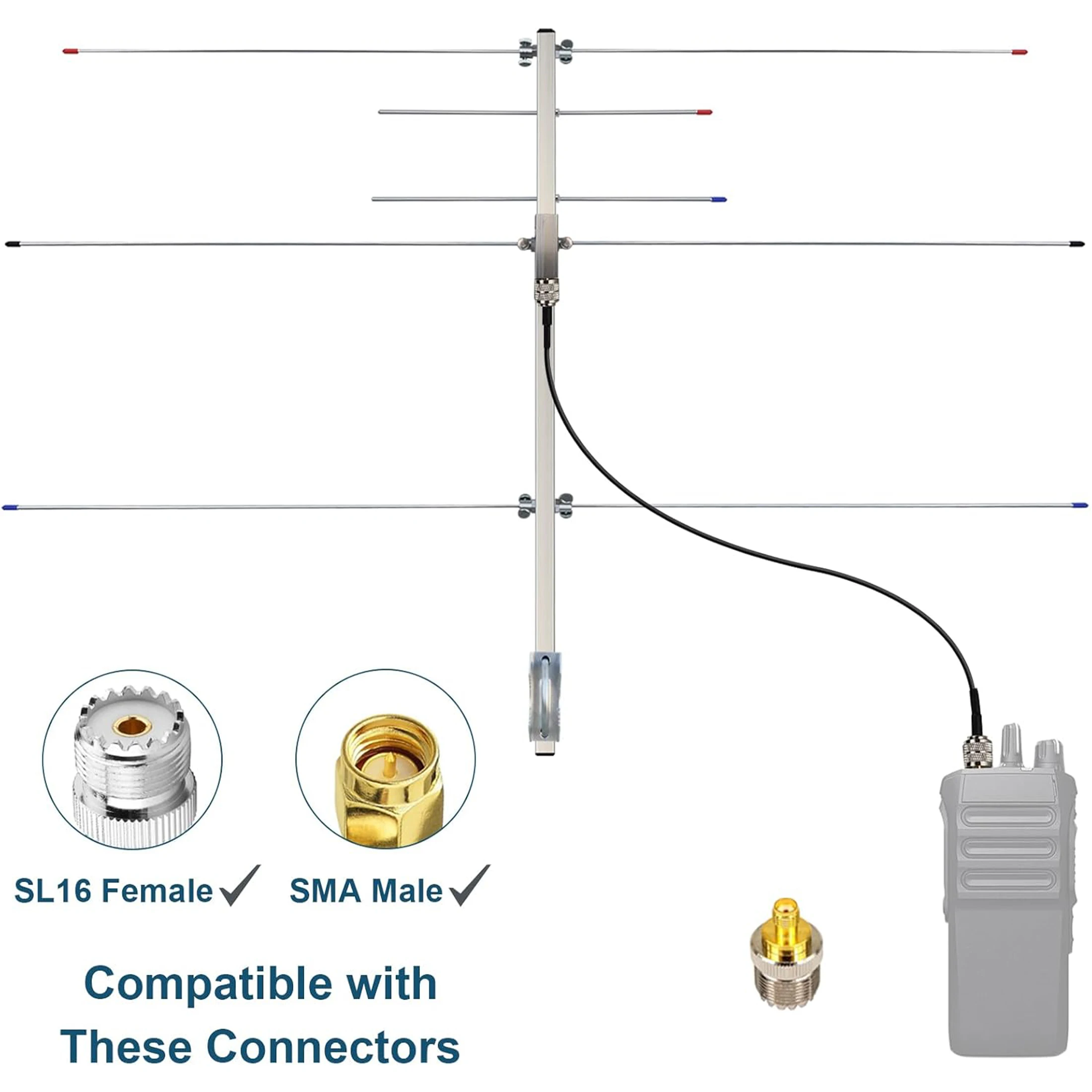 듀얼 밴드 햄 라디오 야기 안테나 2m 70cm VHF/UHF 5-엘리먼트 야외용 베이스 안테나 고이득 7/10.5dBi, 리피터용 32피트 케이블 포함