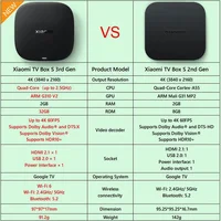 Version internationale de la Xiaomi TV Box S 3e génération : lecteur multimédia intelligent 4K, Ultra HD, Bluetooth 5.2, Wi-Fi 6, 32 Go de mémoire ROM, Google TV et Google Assistant 2