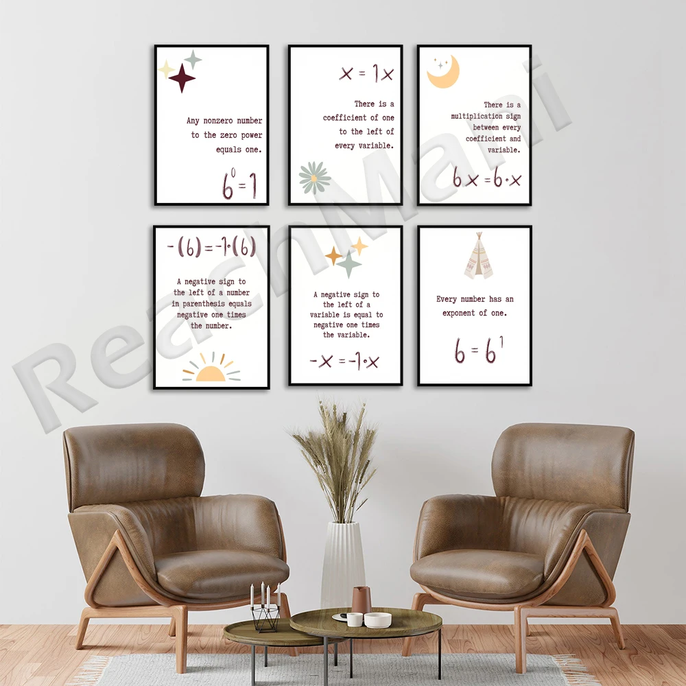 Middle School Math Classroom Posters