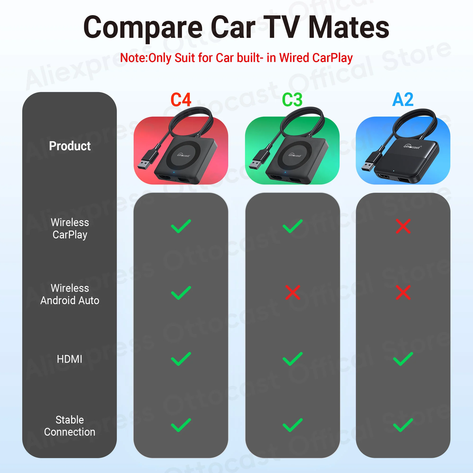 Ottocast car tv mate Max（CA361-C4） MAX Ottocast TV car adapter CA361-C4