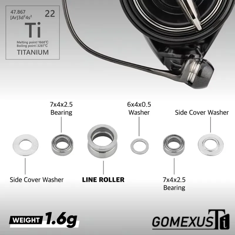 MULINELLO BIOMASTER SW-A SHIMANO | Store - Foto 14