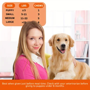 Dog Hip and Joint Supplement - Glucosamine for Dogs, Joint Supplement for Dogs with Glucosamine Chondroitin, Vitamin A 2