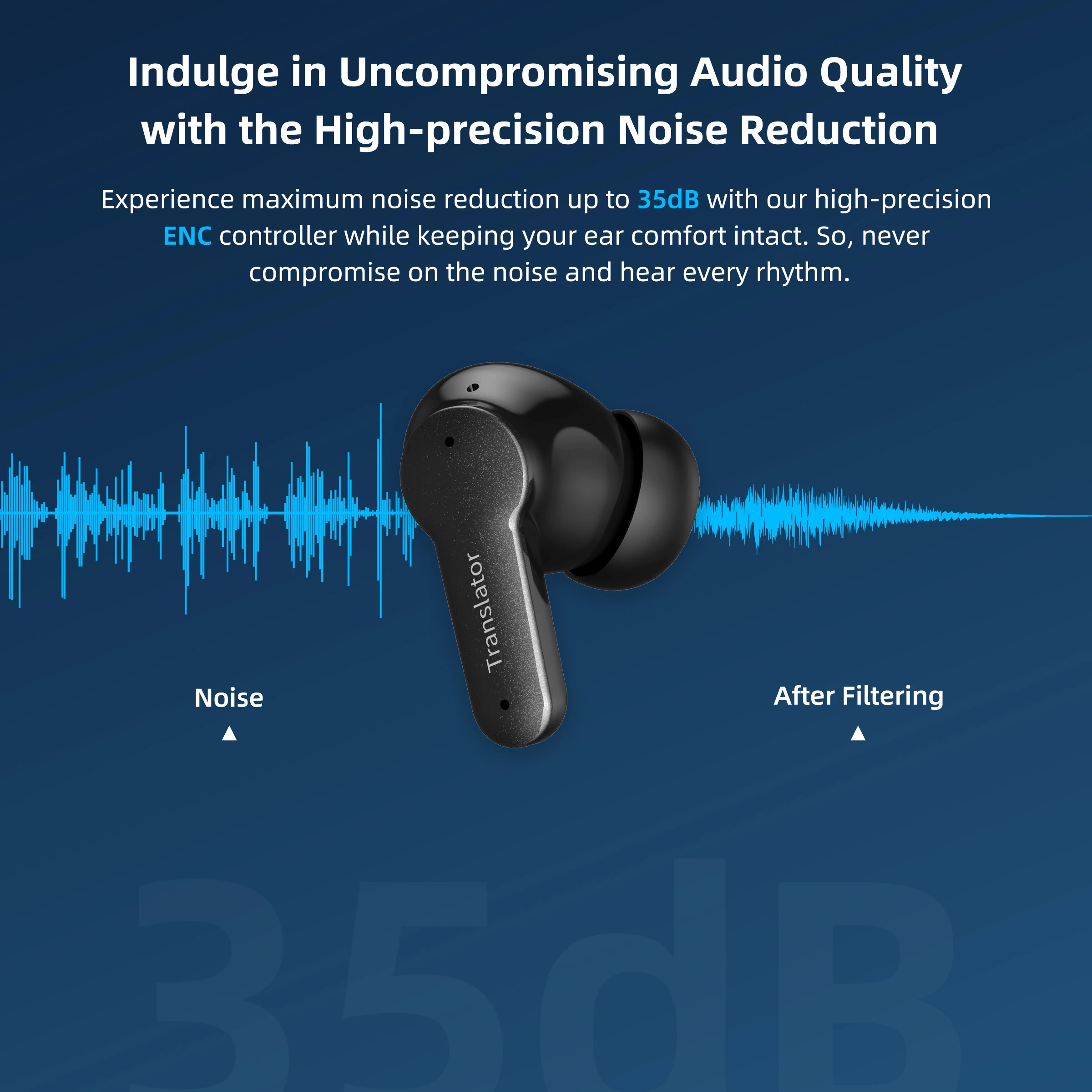 Wooask [M3] Translator Earbuds Voice Translator Language Translator Translator Earphones Translation Headset Two-Way Offline Language Translator Device 98% Accuracy NO WiFi Need for Travel Business