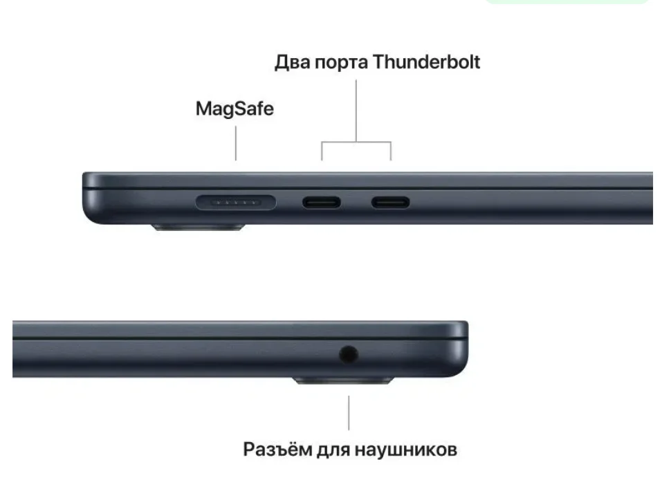 Рисунок 5 - 15" Ноутбук Apple MQKP3