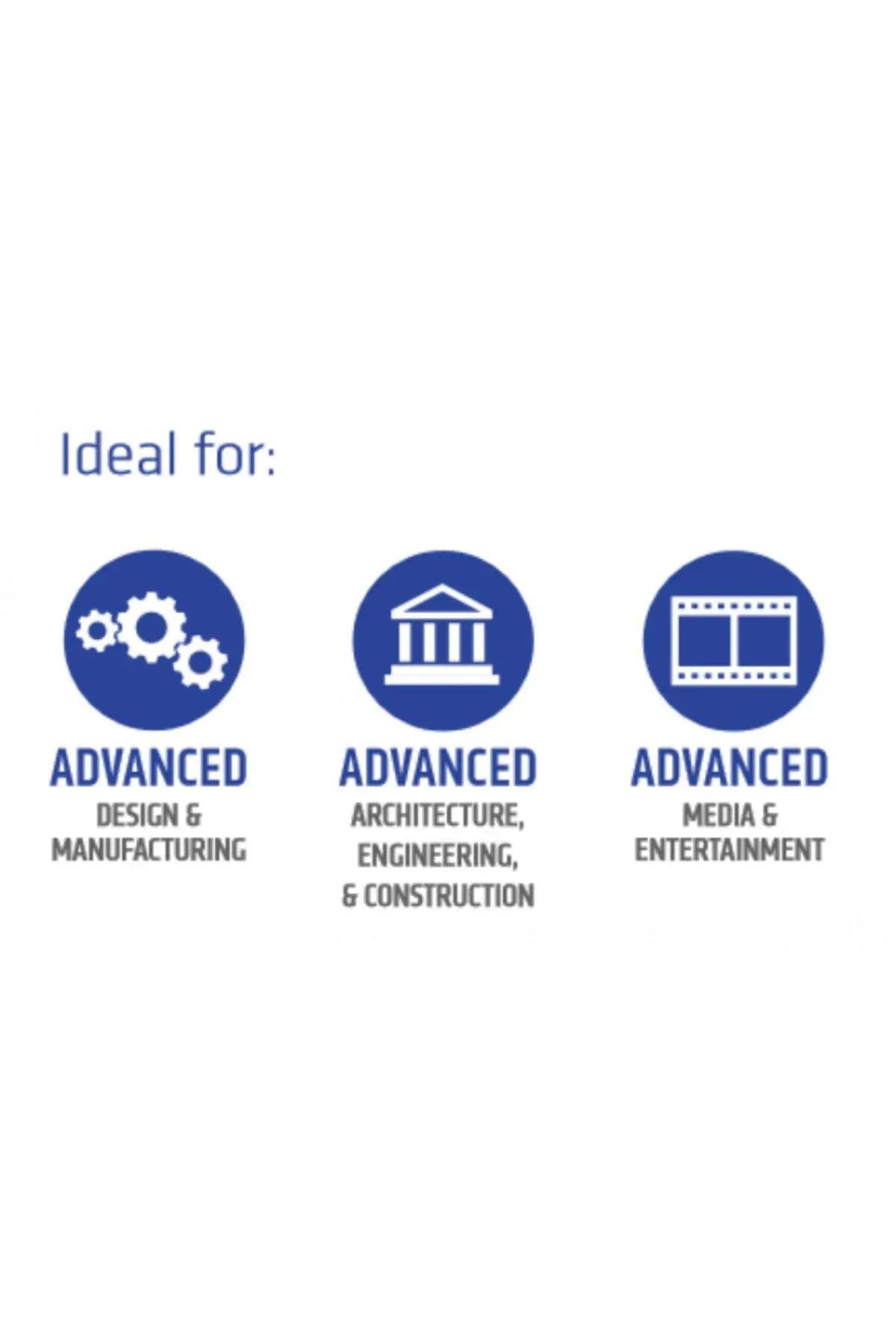 Рисунок 2 - Компьютерная видеокарта Radeon