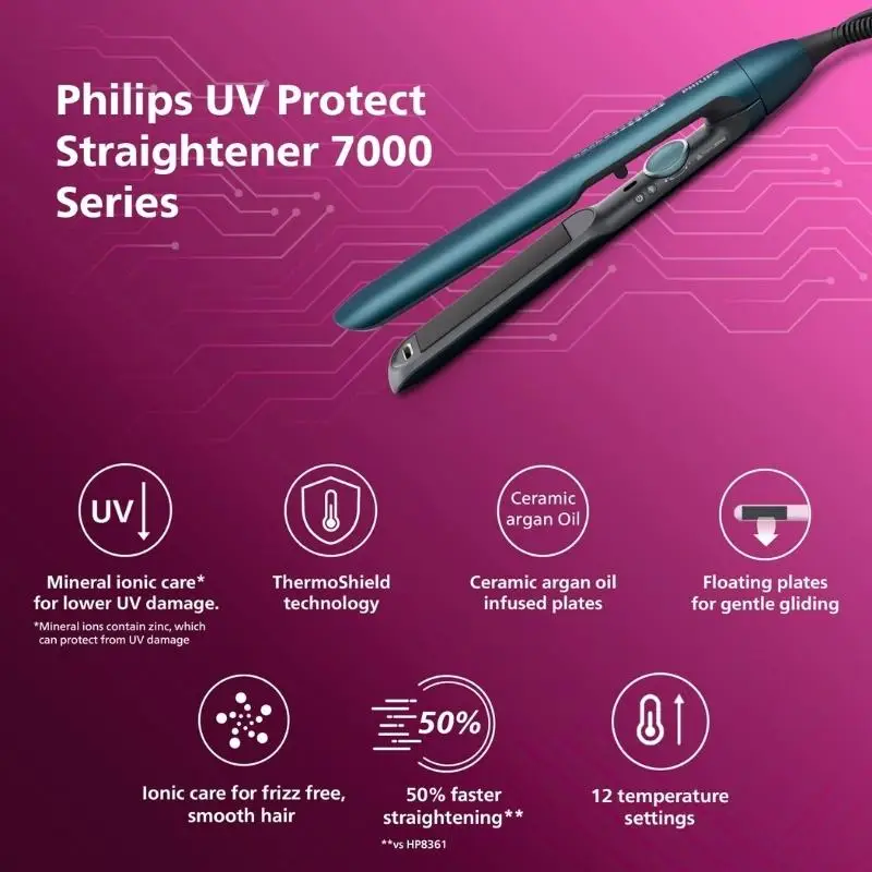 Philips BHS732 Hair Straightener Brush For Women ThermoShield Technology  Mineral Infused Ceramic Plates 12 Settings Fast Warm Up - AliExpress