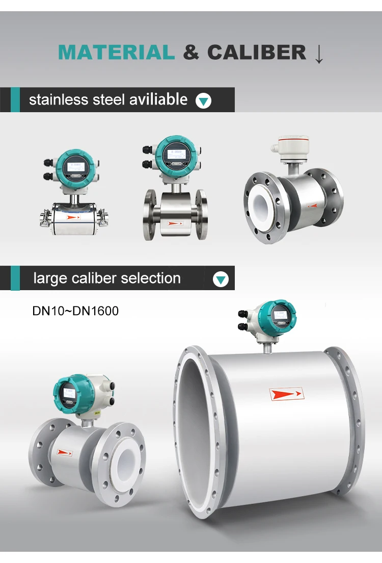Intelligent Electromagnetic Flowmeter Sewage Sensor Cement Slurry Wastewater Liq