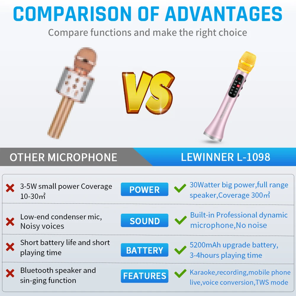 Lewinner L-1098 karaoke Microphone 30W Professional Wireless Bluetooth Mic Handheld Portable Speaker support mobile phone live
