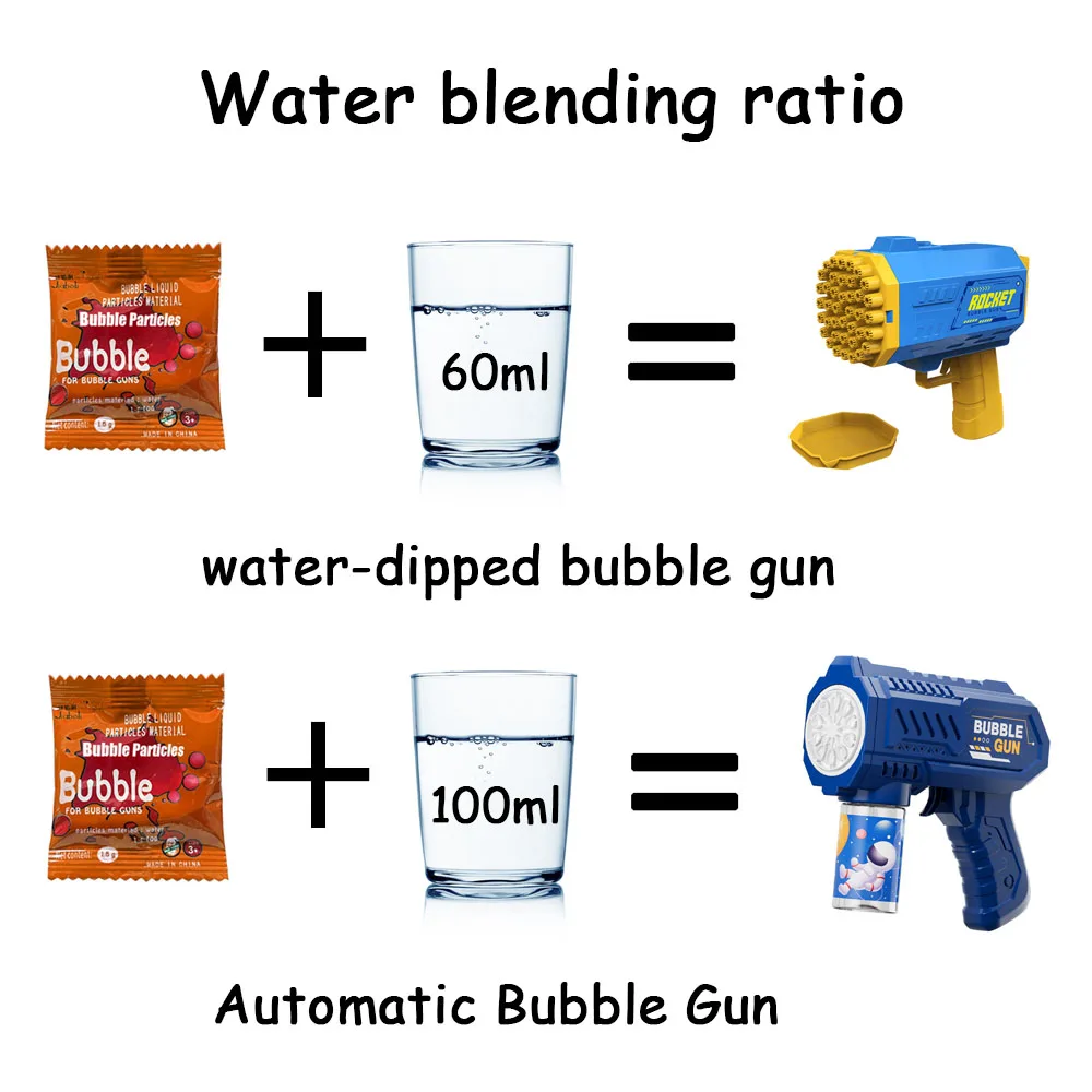 10-hole handheld bubble machine, automatic bubble gun, outdoor wedding event props, birthday party favors, outdoor toys