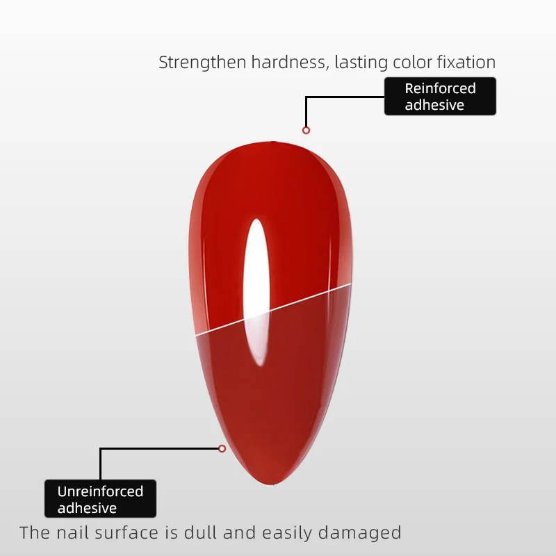 RS NAIL 10ml Reinforce Gel Nail Polish Self-leveling Construction Gel Semi Permanent Soak Off UV Varnish Base Reinforcement