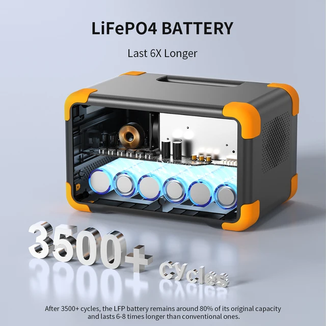 Portable 600W Solar Power Station 2