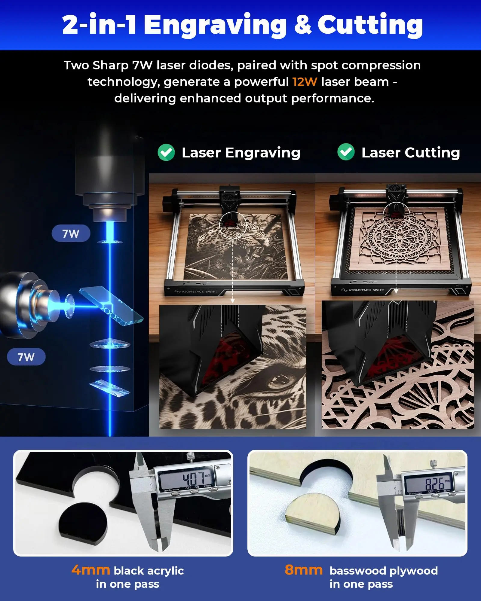 ATOMSTACK Swift Laser Engraver for Beginners 12000mW Output Laser 