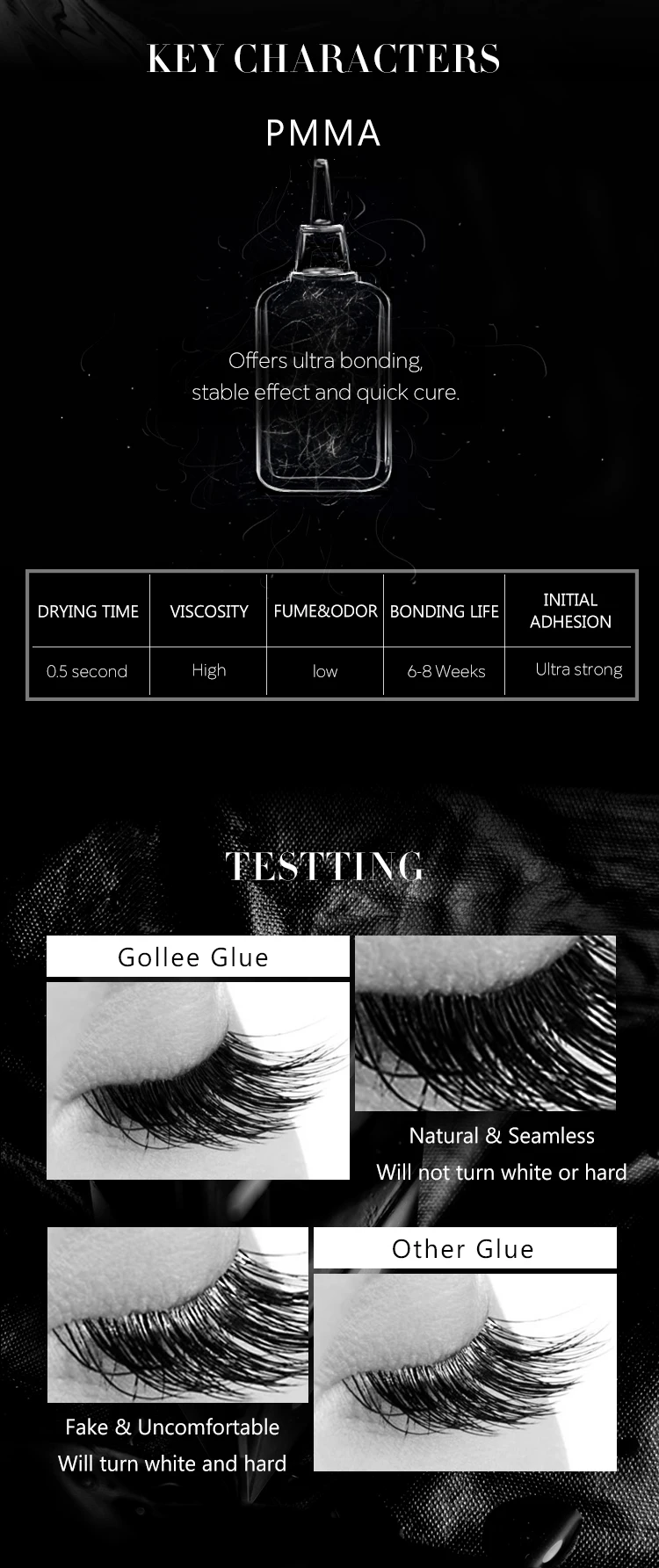 Gollee 0.5-1s Drying Glue for Eyelash Extensions 5ml Hypoallergenic Lashes Extension Glue Strong Glue False Eyelashes Supplies