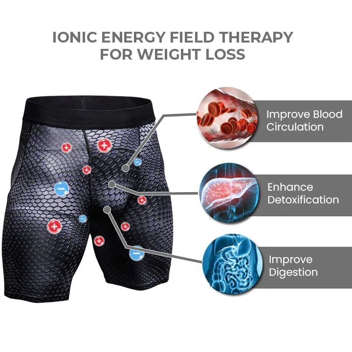 

Sugoola Men IONIC Energy Field Therapy Mag Compression Shorts for men Tight PRO Shorts Sports Fitness Running