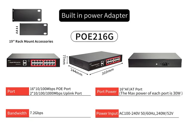 STEAMEMO POE Switch With SFP Ethernet Switch For IP Camera/Wireless AP/CCTV Camera AI Smart Switch SSC-POE216G