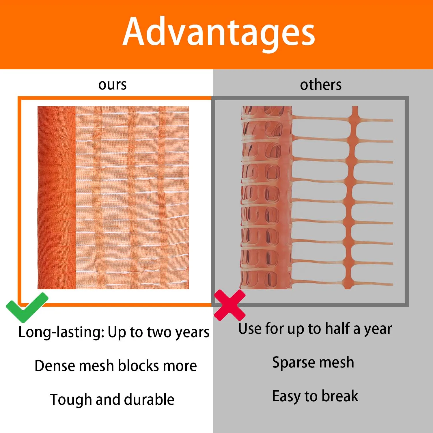 39.6 in. x 49.2 ft. Orange Construction Snow/Safety/Animal Barrier Fence Heavy-Duty Diamond Grid Warning Barrier Fence