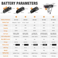 [Stock UE] Batterie Hailong HL grande capacité pour vélo électrique, 48V 52V 30AH 25AH 16Ah /20Ah/13AH, cellules 18650 21700, type tube diagonal et porte-bagages arrière, BMS intelligent 30A 40A pour vélos électriques à moteur central, à moyeu et à moteur arrière de 250W 350W 500W 750W 1000W 1500W 1600W 2000W 6