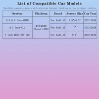 Wireless CarPlay Android Auto Decoder for Audi A3 A4 A5 Q7 8V Q2 8P 2013-2018 MIB MIB2 With BT MirrorLink AirPlay GPS Car Module 5