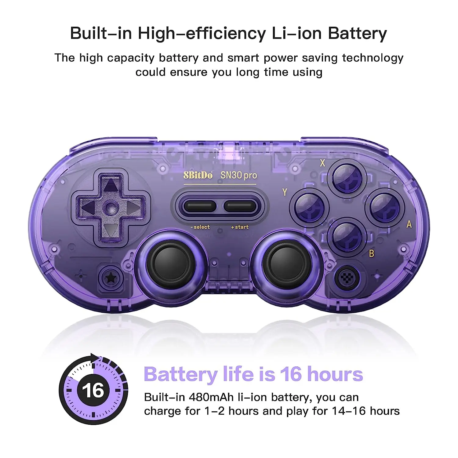ٵ ġ PC  10 11     Ʈѷ, 8BitDo SN30 , ׸   , ǰ