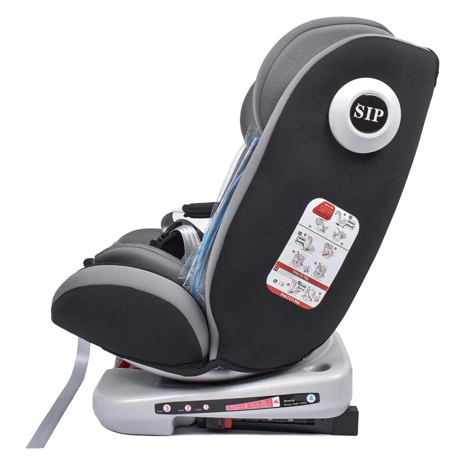 dsc-products