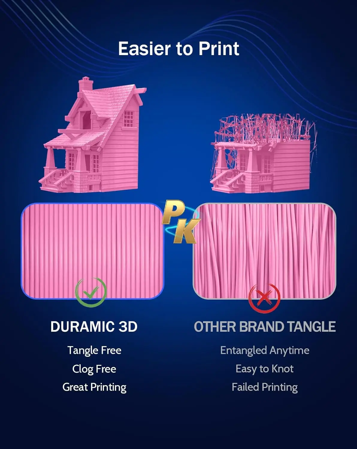 PETG 3D 프린터 필라멘트 1.75mm 250g, 고강도 신제품, 우수한 레이어링, 핑크