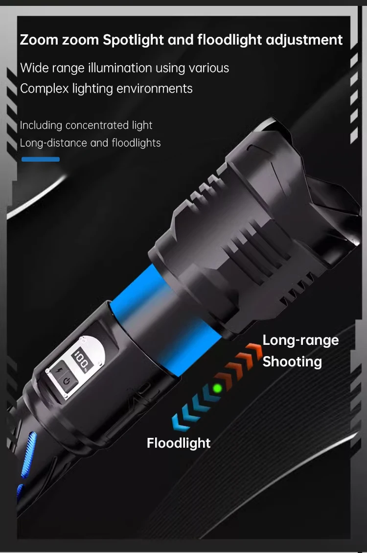 Description Picture 4 of itemWhite Laser High-power Torch Light 5000mAh Telescopic Zoom Hand Tactical Flashlight 26650 Ultra-Long-Range Camping Fishing Light
