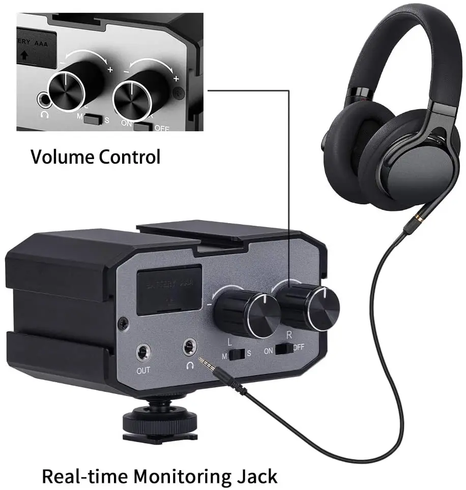 CVM-AX1 DSLR Audio Adapter Microphone Audio Mixer Adapter with Real-time Monitor