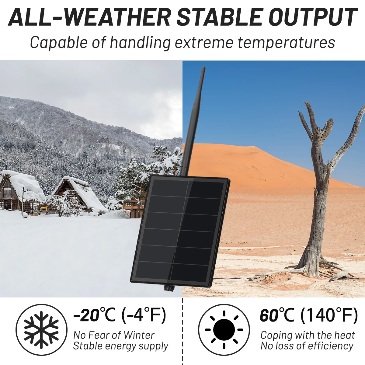 D5 Solar Powered Heltec ESP32 LoRa Meshtastic Built in 6000mAh Battery with Antenna WiFi Heltec LoRa V3 SX1262 Wi-Fi Bluetooth