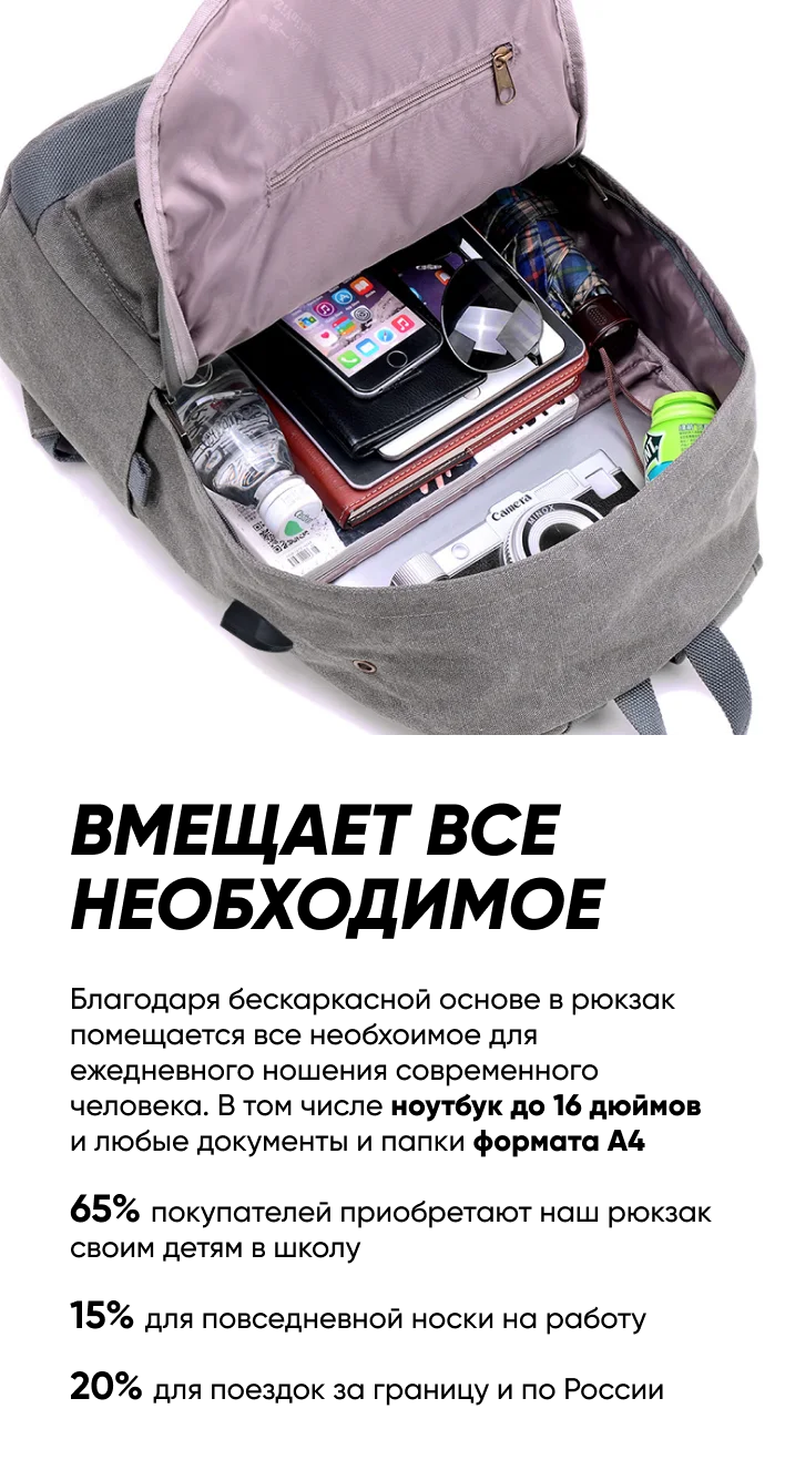 мужской рюкзак; рюкзак для мужчины; модный рюкзак; стильный рюкзак; рюкзак для ноутбука; рюкзак для ноутбука 16 дюймов; спортивный рюкзак; рюкзак для спорта; черный рюкзак; школьный рюкзак; школьный рюкзак для мальчика; рюкзак для школы; школьный ранец; портфель мужской; городской рюкзак; рюкзак водоотталкивающий