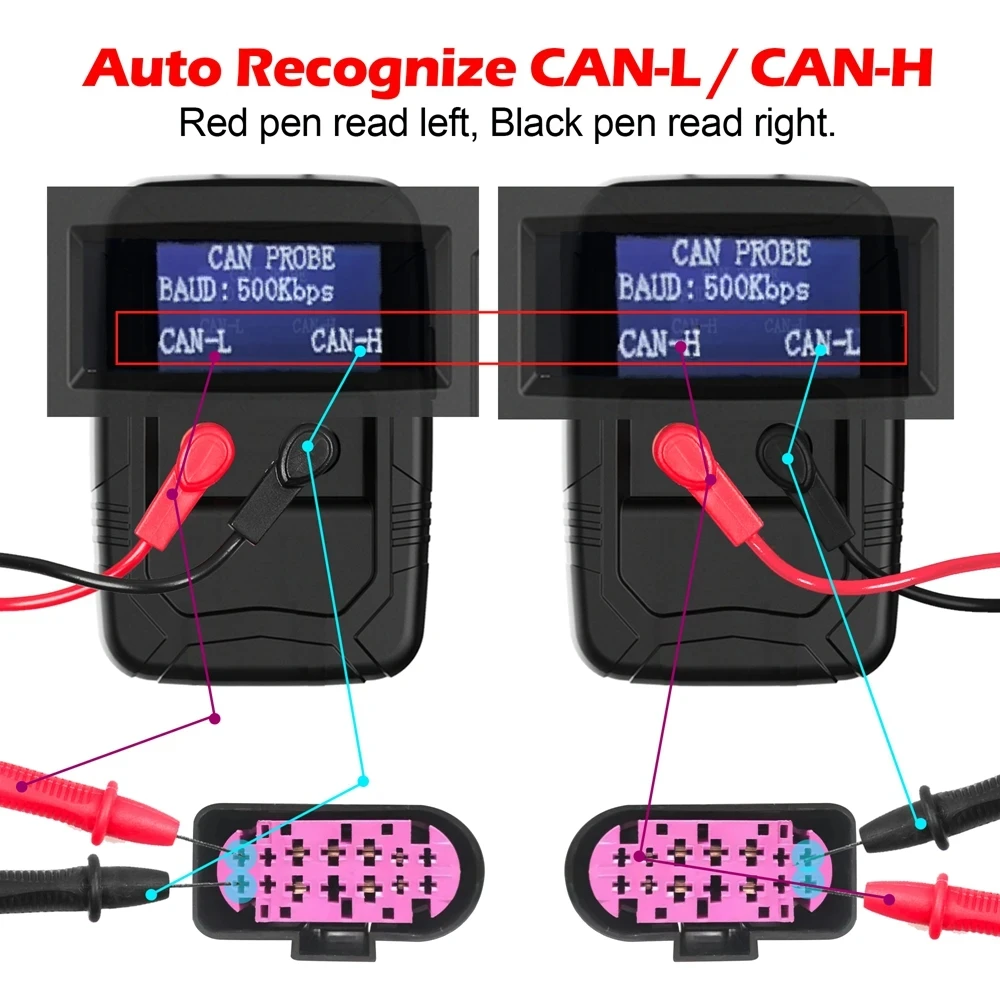 WOYO CAN BUS Analyzer Automotive Tool for All Cars CAN Tester Box Vehicle Repair Help Automatic Recognize CAN-H/CAN-L LIN Tester