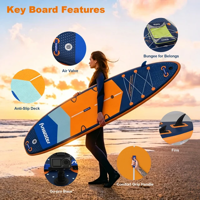 FunWater 11'6″ Inflatable Stand Up Paddleboard 350x90x15CM Sup