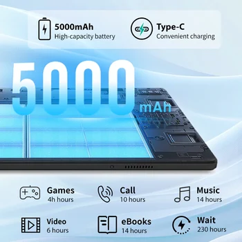 2026 Newest Android 15 Tablet 10 Inch 20GB+64GB Expandable 1TB WidevineL1 GMS 5000mAh Stylus Keyboard Mouse Headphones Case Set 3
