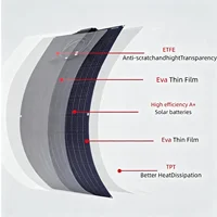 Panneau solaire flexible JINGYANGPV 110W, équipé de modules solaires à haute efficacité, indice d'étanchéité IP67, idéal pour les systèmes solaires hors réseau tels que les camping-cars, le camping, etc. 4