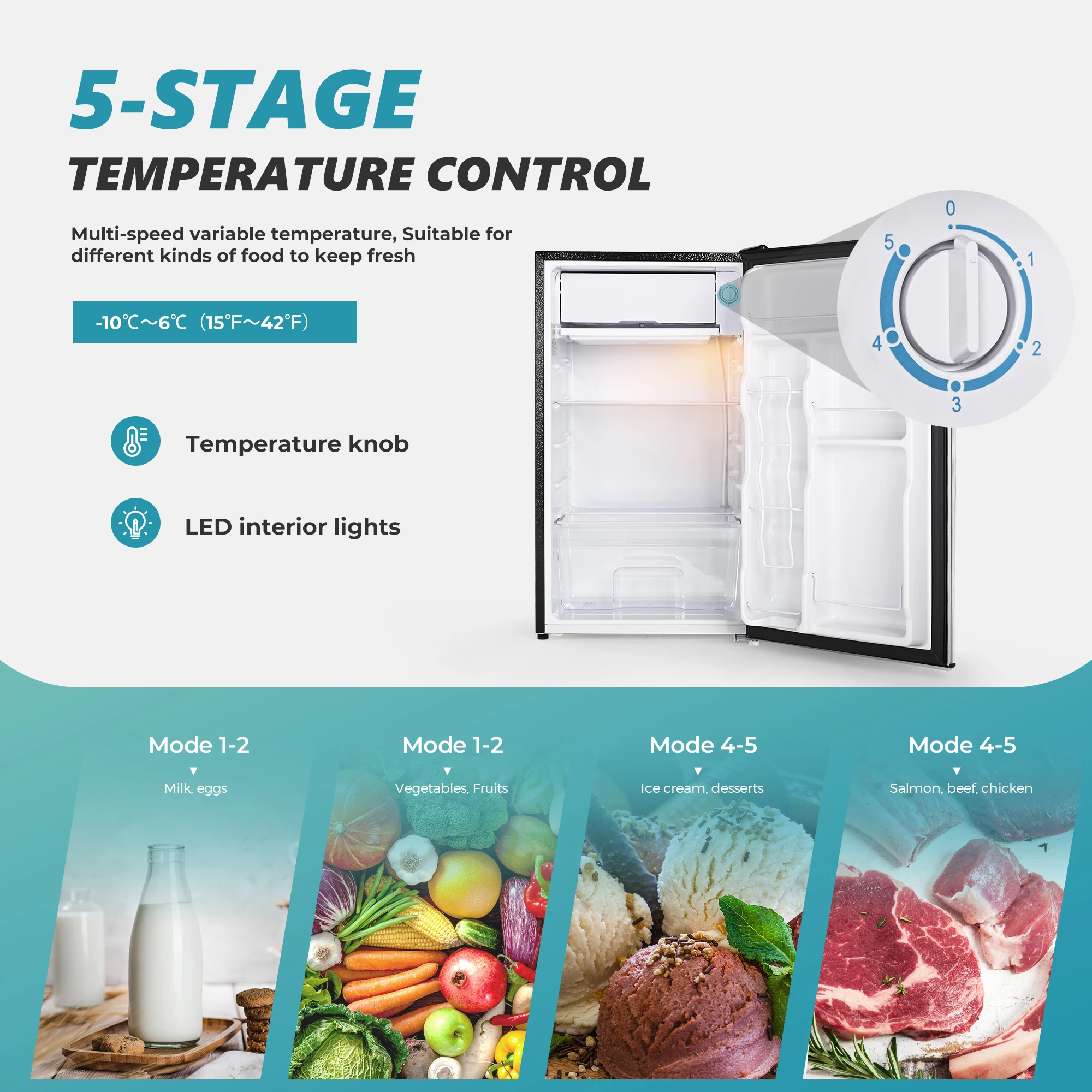 ICYGLEE 3.2 Cu.Ft Mini Fridge with Freezer Compact Refrigerator Mini Refrigerator Adjustable Thermostat for Bedroom Dorm Office 3