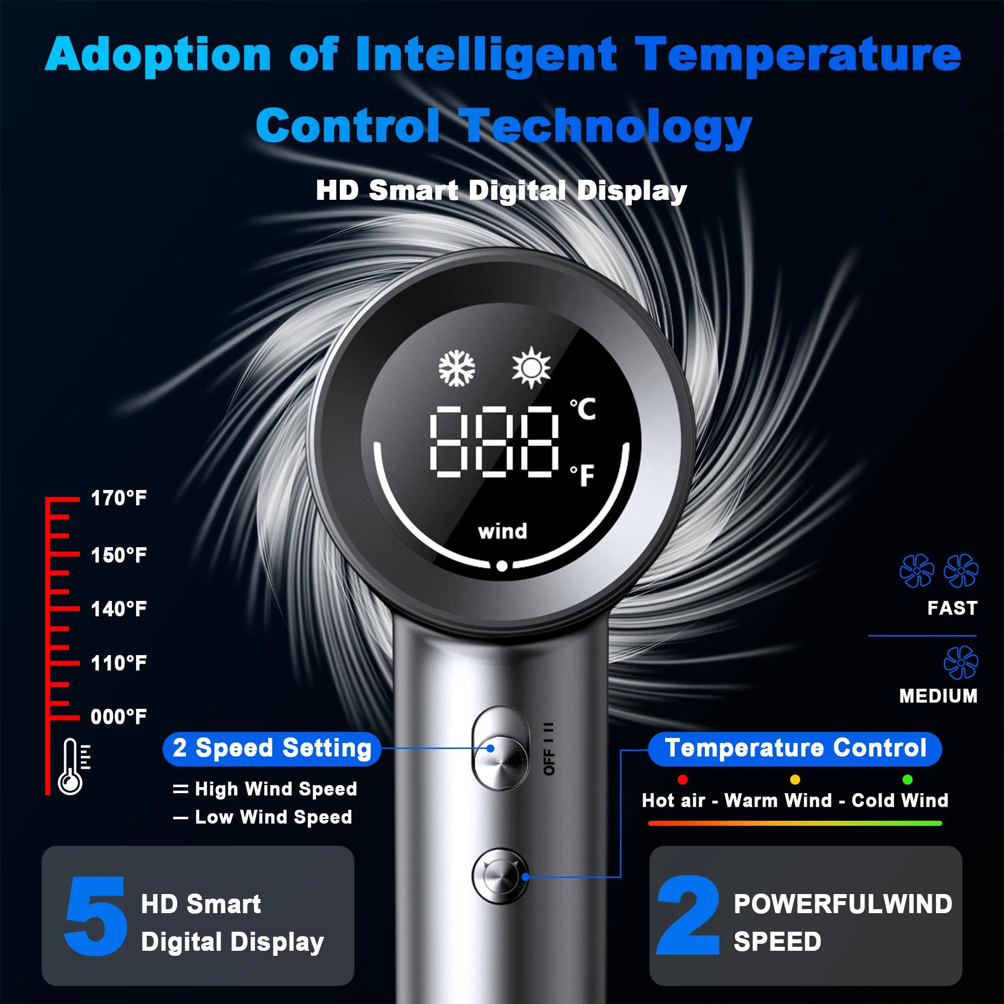 Speed 36m/s Super Hair Dryer Leafless Hairdryer Personal Hair Care Styling Negative Ion Tool Constant Anion Electric Hair Dryers 4