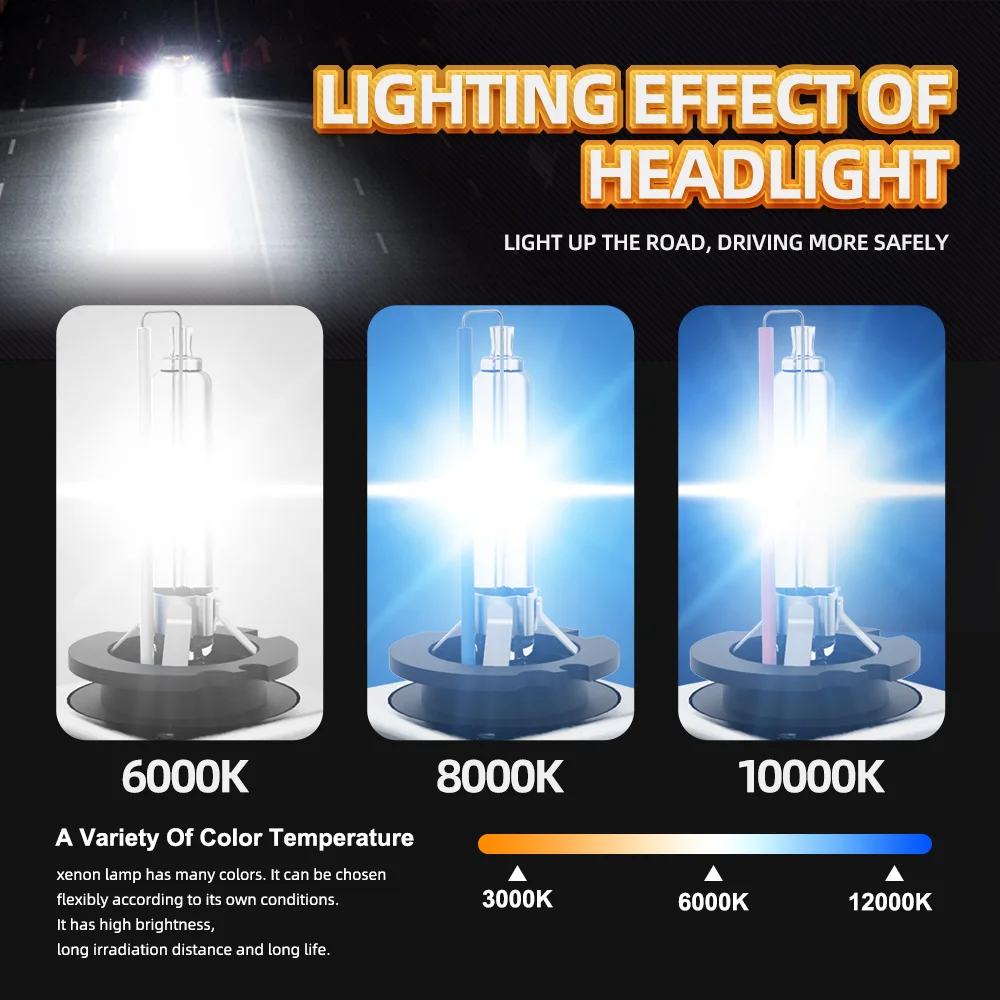 Chemini Ampoule D1S LED Voiture 110W Remplacer Kit De Conversion HID Xénon Pour Feux