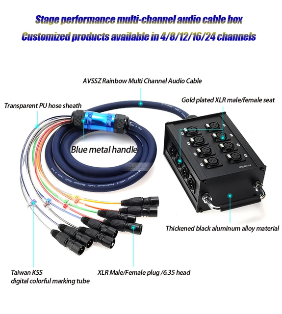 5フィート - WBC-PRO-Quad-MINI ウルトラサイレントウルトラフレキシブルバランスミニスタークワッド補助ケーブル 2ユニット -  100 フィート - WBC-PRO-Quadウルトラサイレントウルトラフレキシブルバランススタークワッドケーブル、N 15フィート - WBC-PRO  -Quadウルトラ ... 50フィート - WBC-PRO-Quad-MINI ウルトラサイレントウルトラフレキシブルバランスミニスタークワッド補助ケーブル